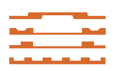 Dimensions produits double épaisseur fraisés